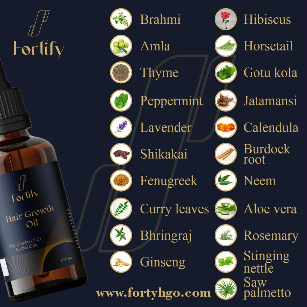Fortify Hair Growth Oil